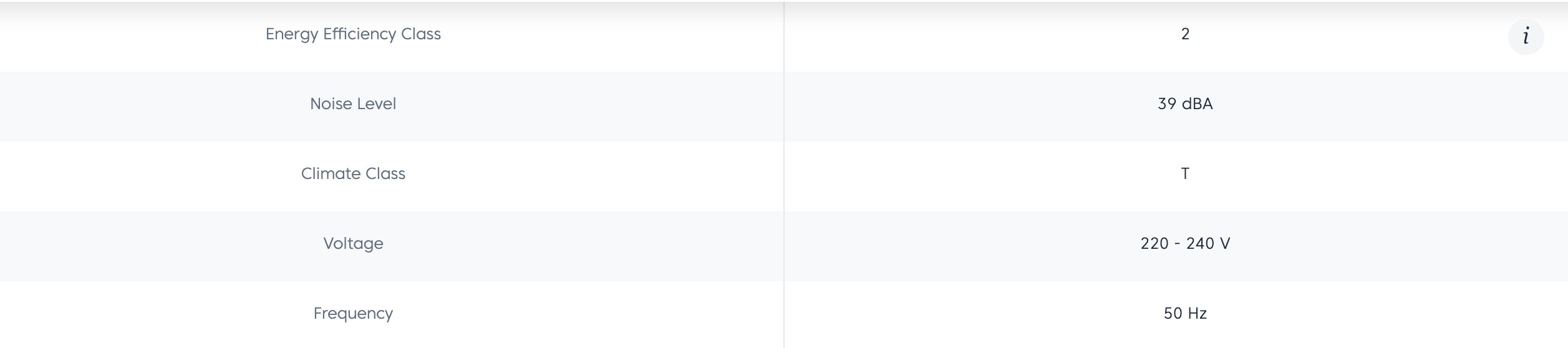 Beko 340L Top Freezer Refrigerator RDNT371E50VZGB 