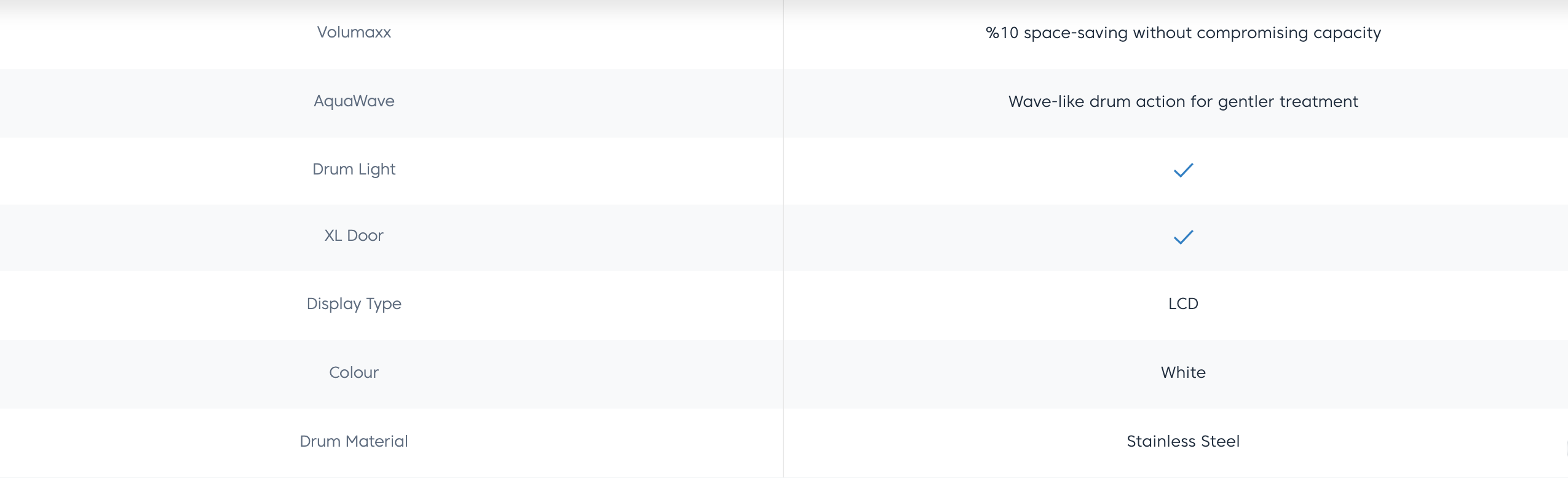 Beko 10Kg Front Load Washing Machine WTE10744X0D