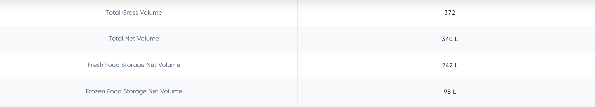 Beko 340L Top Freezer Refrigerator RDNT371E50VZGB 