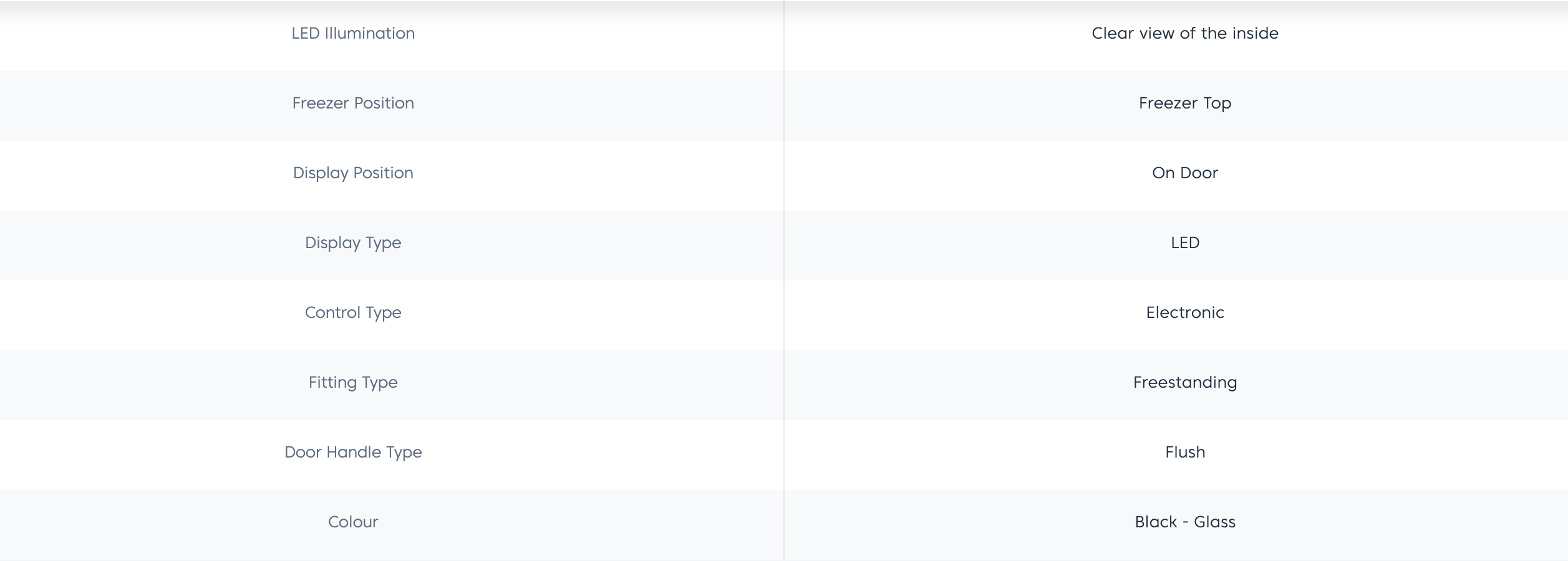 Beko 340L Top Freezer Refrigerator RDNT371E50VZGB 