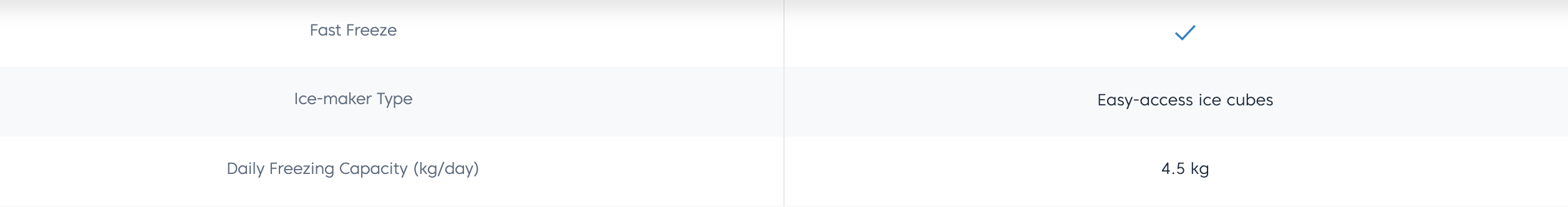 Beko 340L Top Freezer Refrigerator RDNT371E50VZGB 