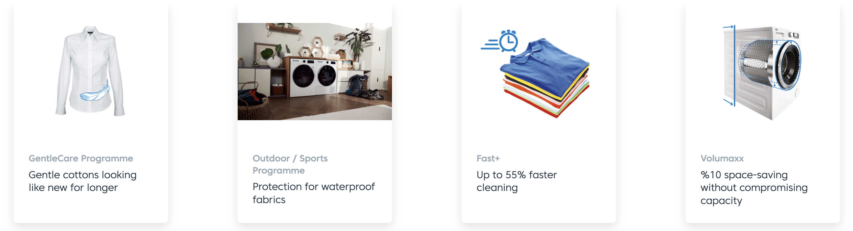 Beko 12Kg Front Load Washing Machine WTE12746X0