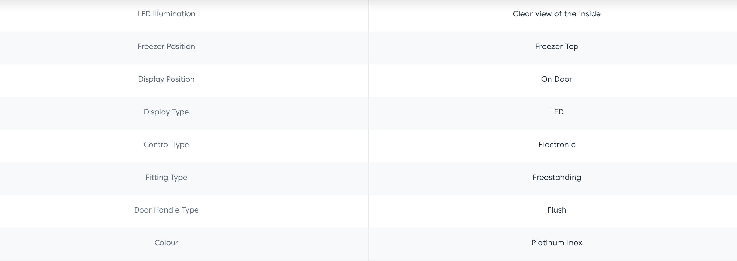 Beko 422L Top Freezer Refrigerator RDNT470E50VZP