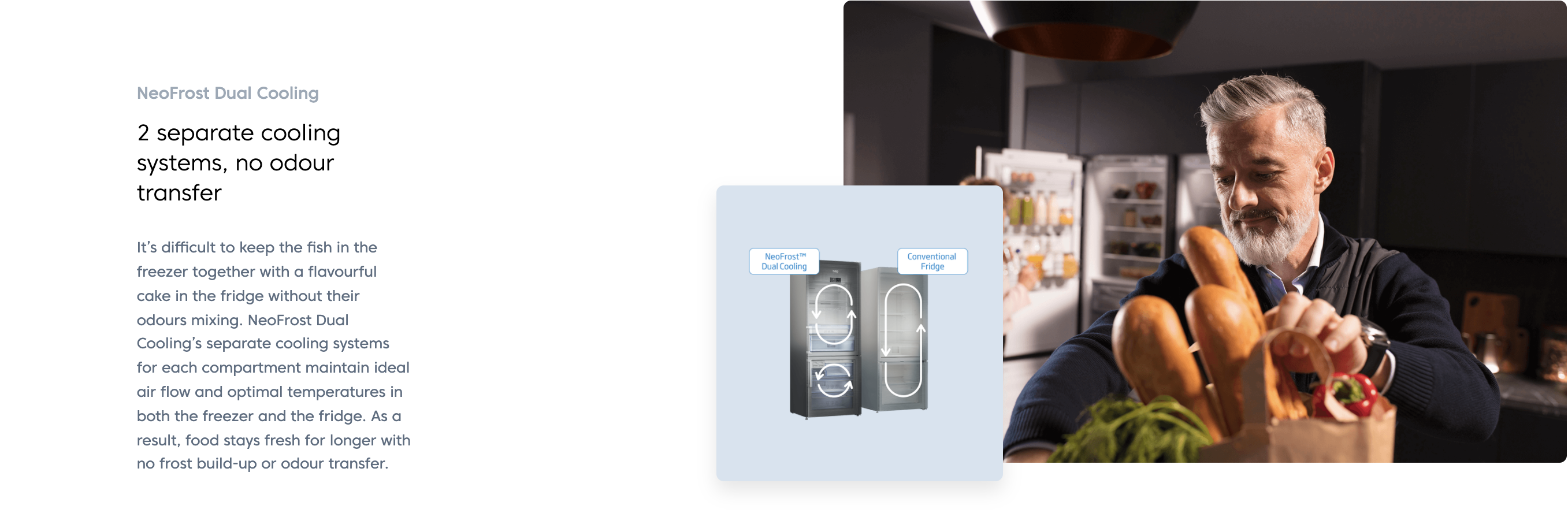 Beko 340L Top Freezer Refrigerator RDNT371E50VZGB 