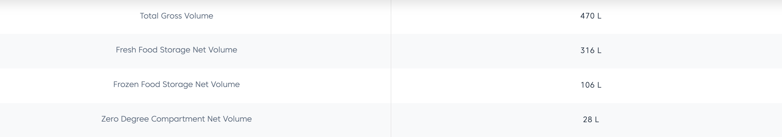 Beko 422L Top Freezer Refrigerator RDNT470E50VZP