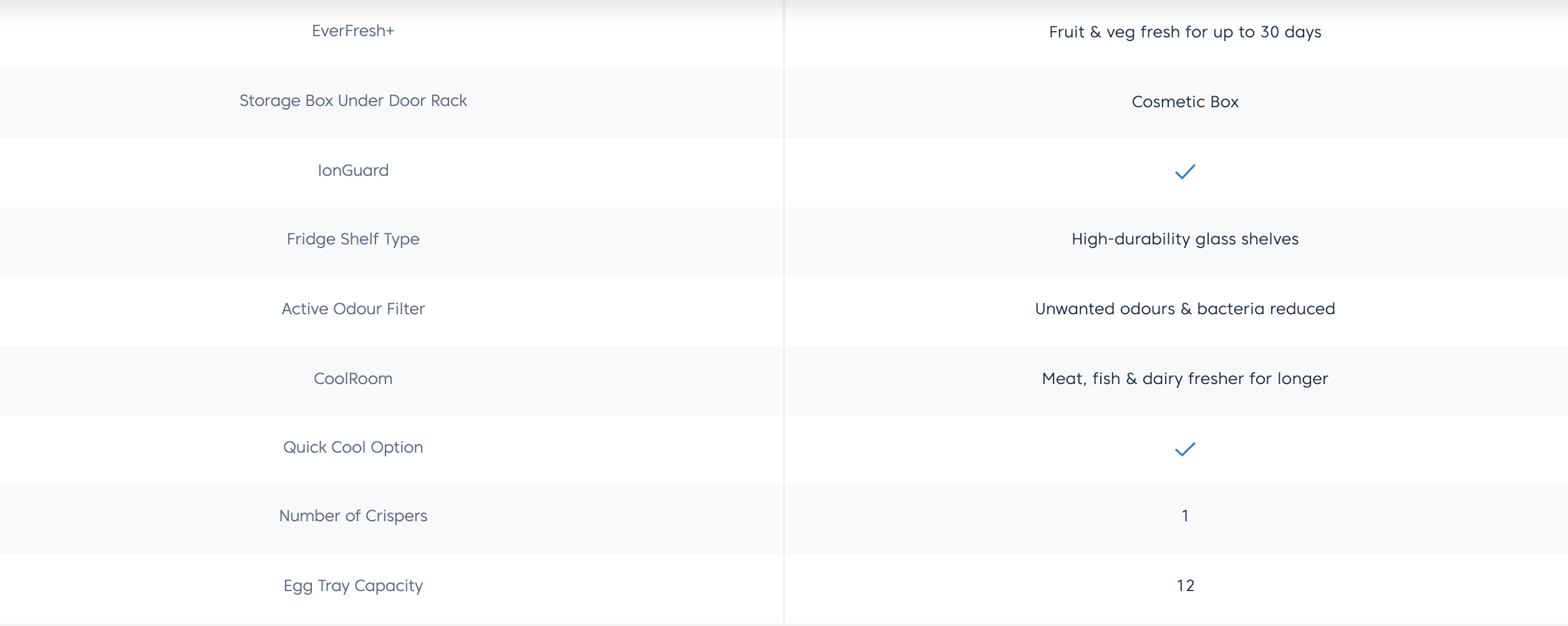 Beko 340L Top Freezer Refrigerator RDNT371E50VZGB 