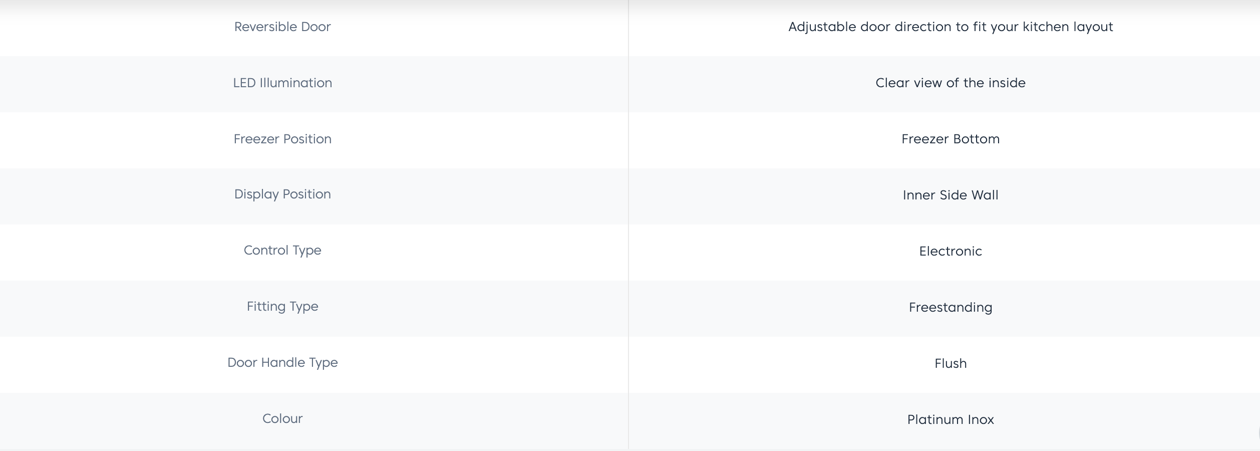 Beko 340L Bottom Freezer Refrigerator RCNT340I50VP