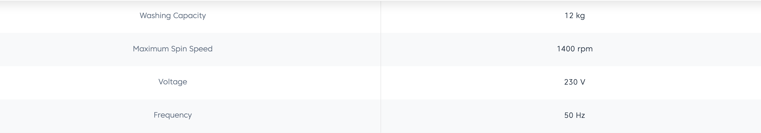 Beko 12Kg Front Load Washing Machine WTE12746X0