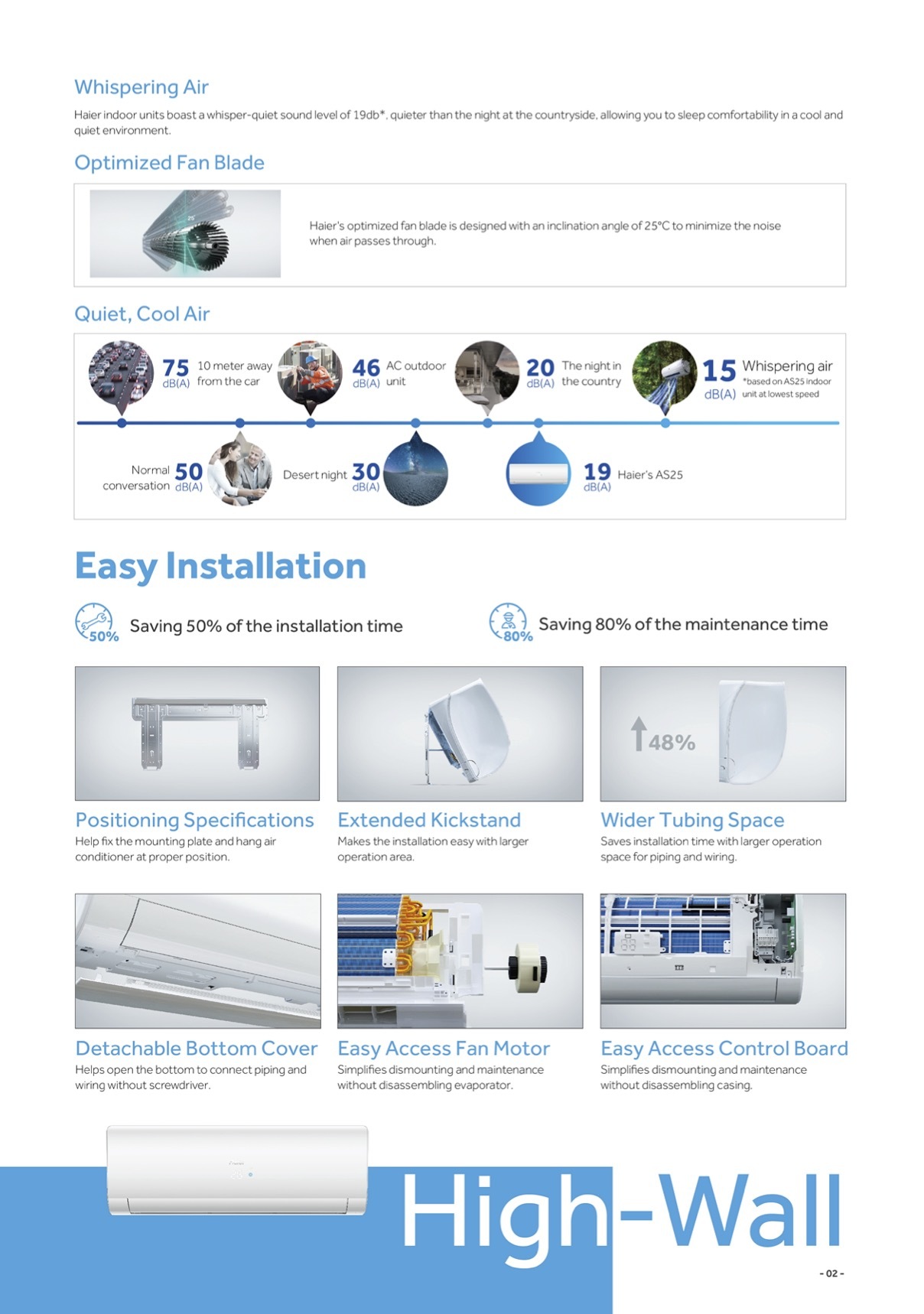 Haier System 2 AIRCON 4U65RH1SRA / AS25S2SF2FA + AS35S2SF2FA