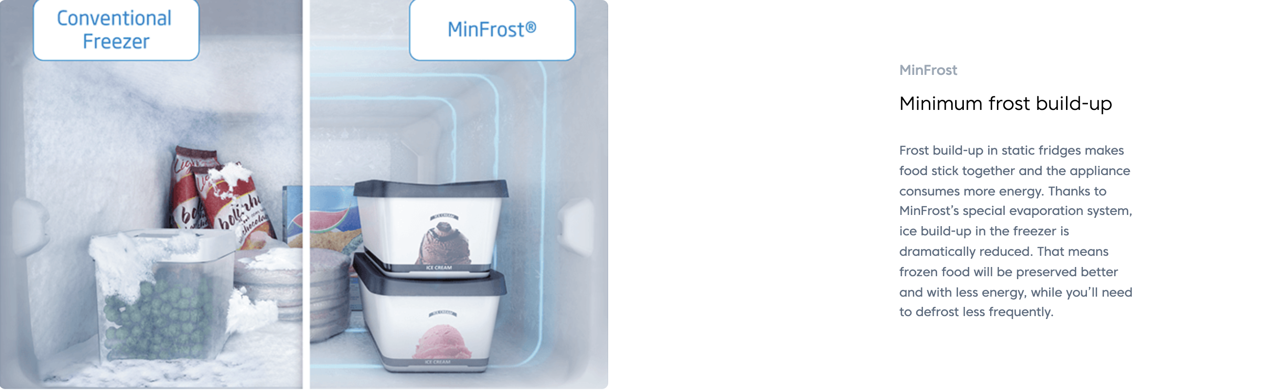 Beko 101L Compact Refrigerator Mini Fridge TSE1283 