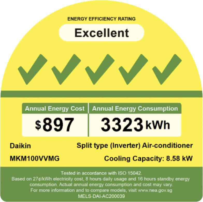 Daikin System 5 AIRCON MKM100VVMG/ 4 X CTKM25VVMG +  CTKM71VVMG
