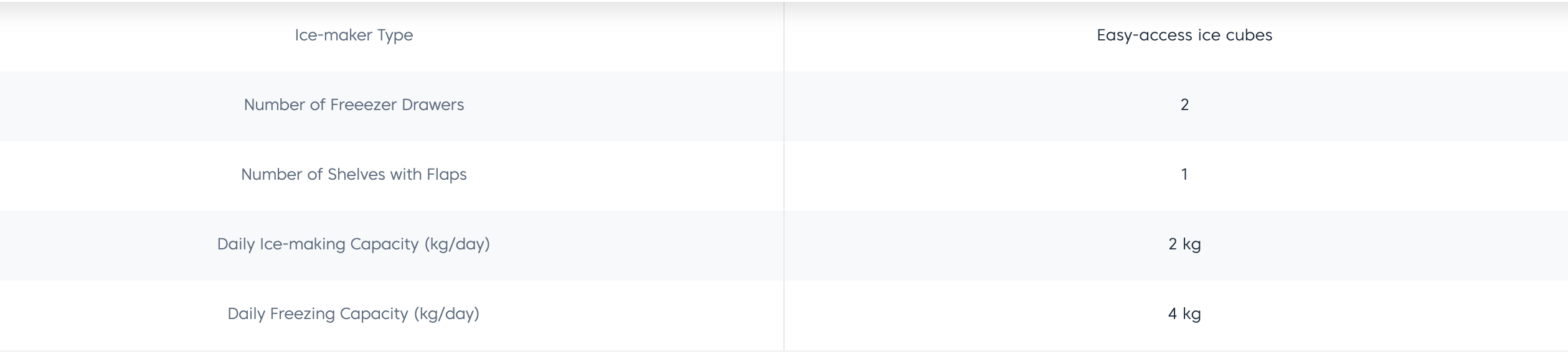 Beko 375L Bottom Freezer Refrigerator RCNT375I50VZWB