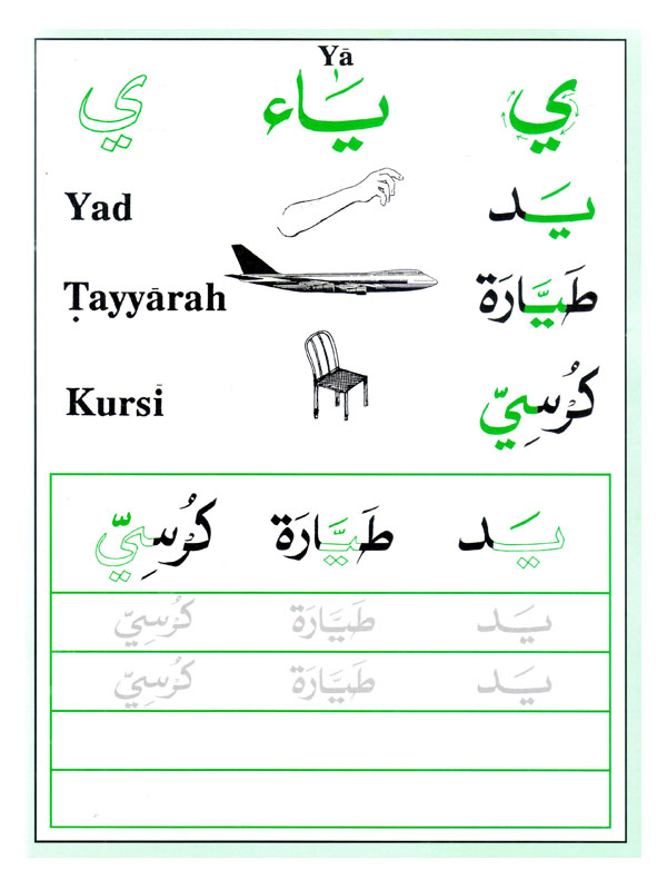 Shapes and Forms of Arabic Letters