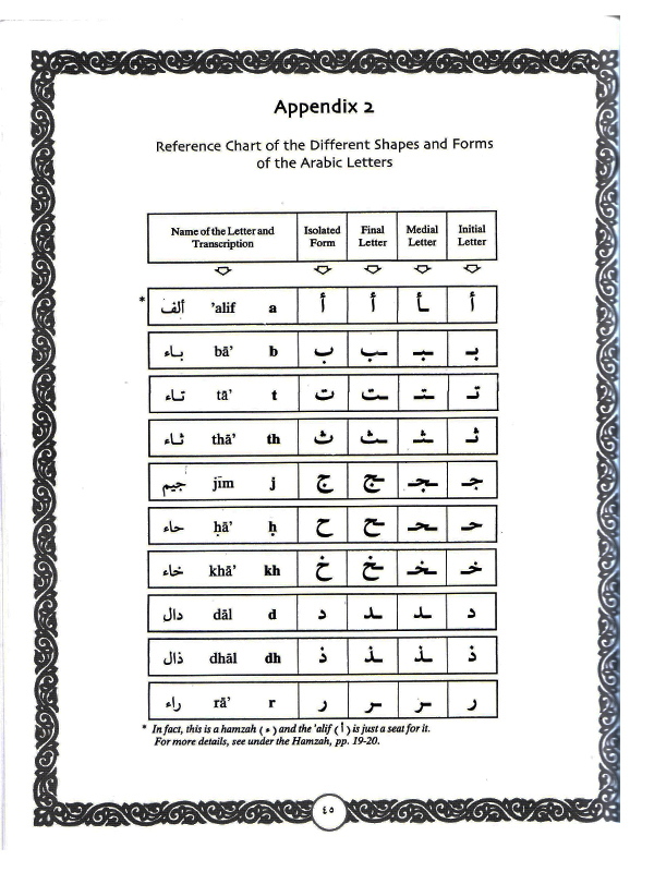 Let’s Read and Write Arabic Book One