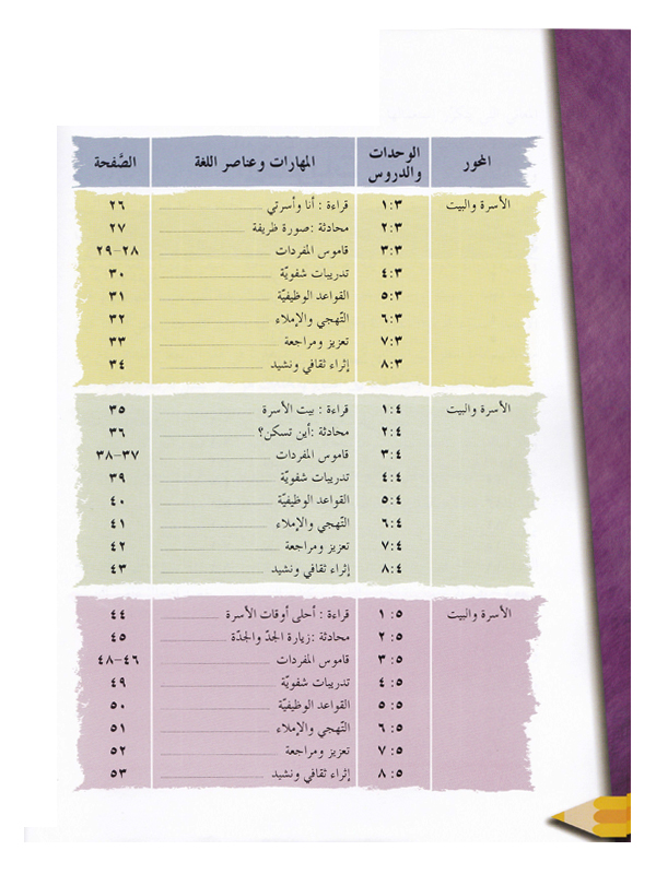 IQRA’ Arabic Reader Grade Two Textbook
