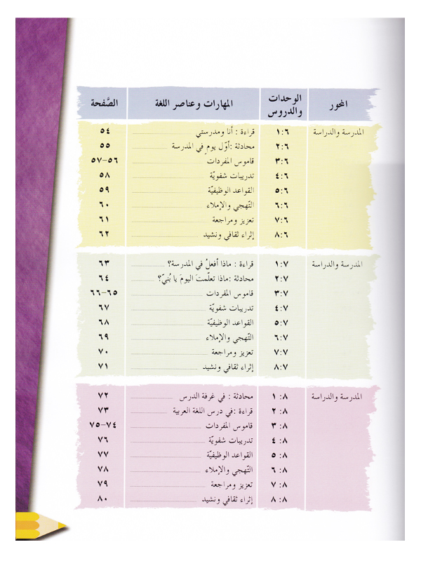 IQRA’ Arabic Reader Grade Two Textbook