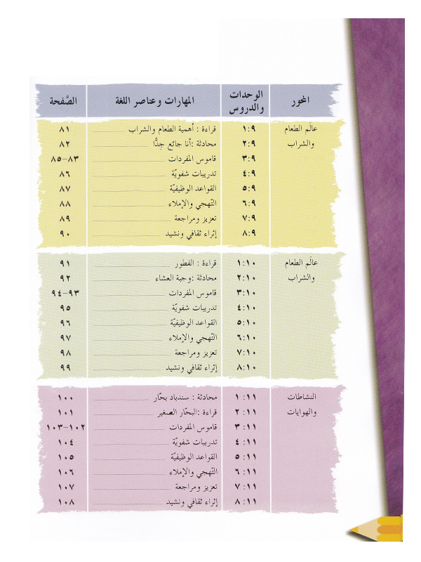 IQRA’ Arabic Reader Grade Two Textbook