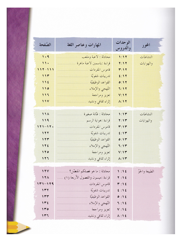 IQRA’ Arabic Reader Grade Two Textbook