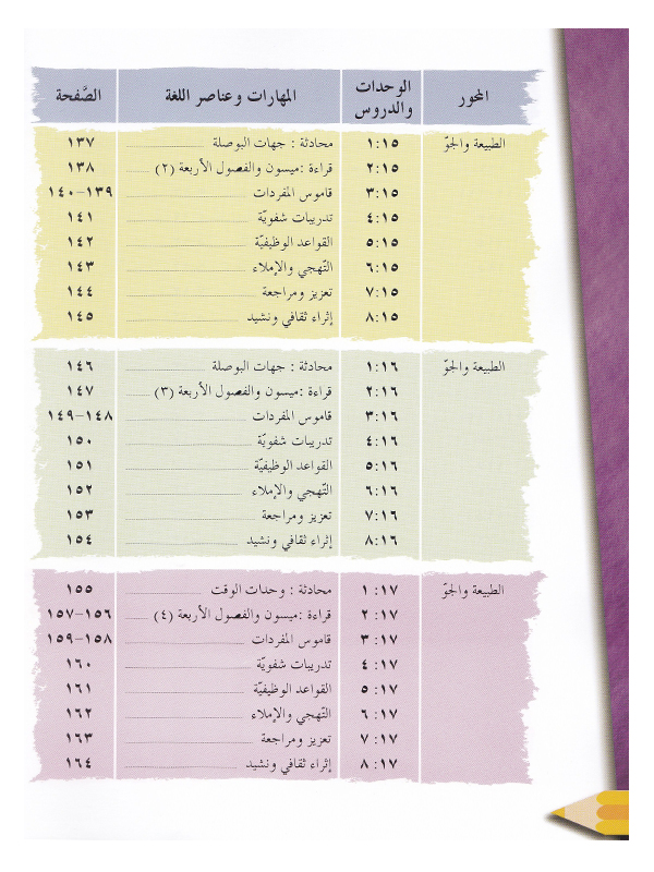 IQRA’ Arabic Reader Grade Two Textbook