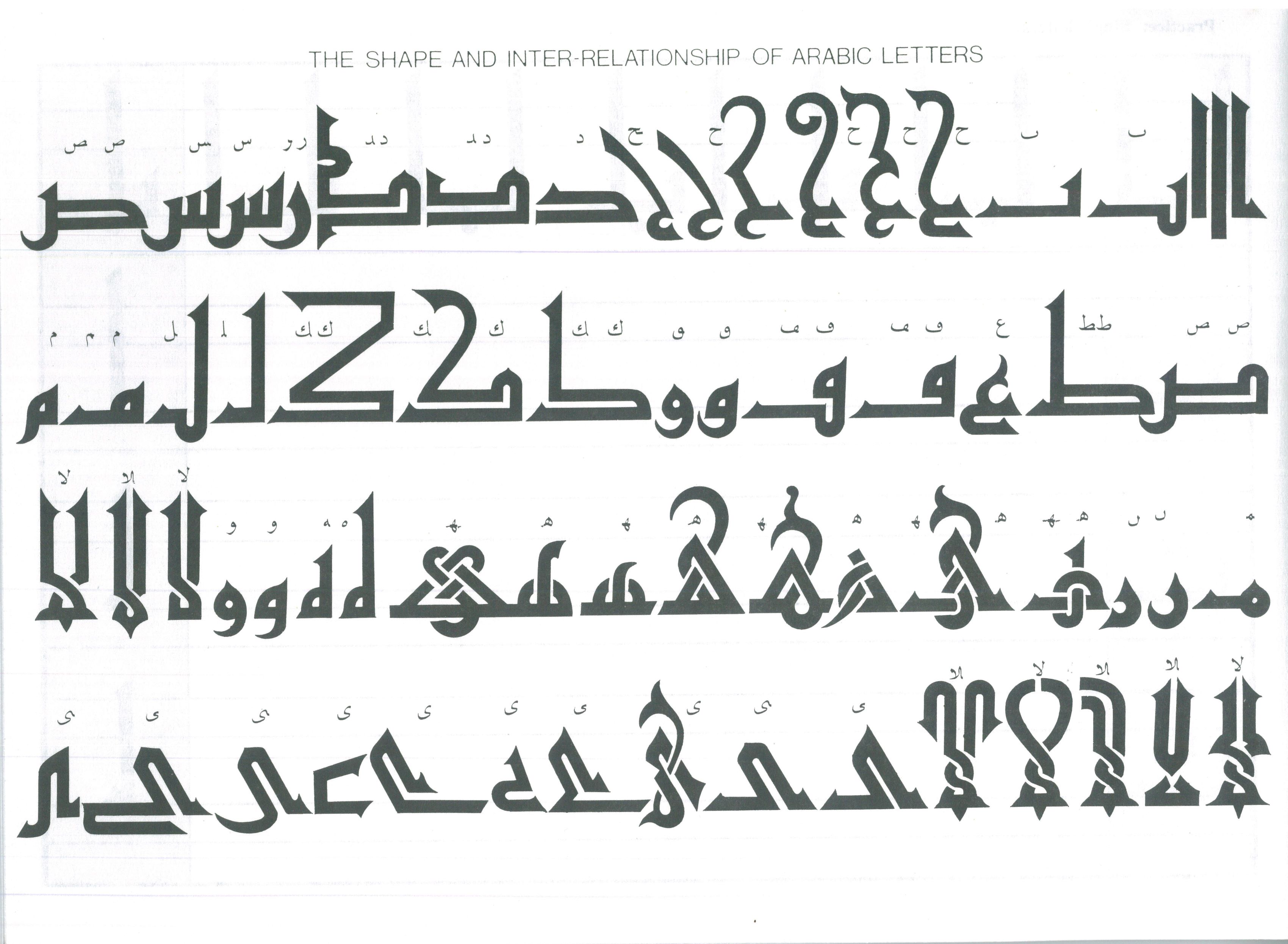 The Art of Arabic Calligraphy (Kufi)