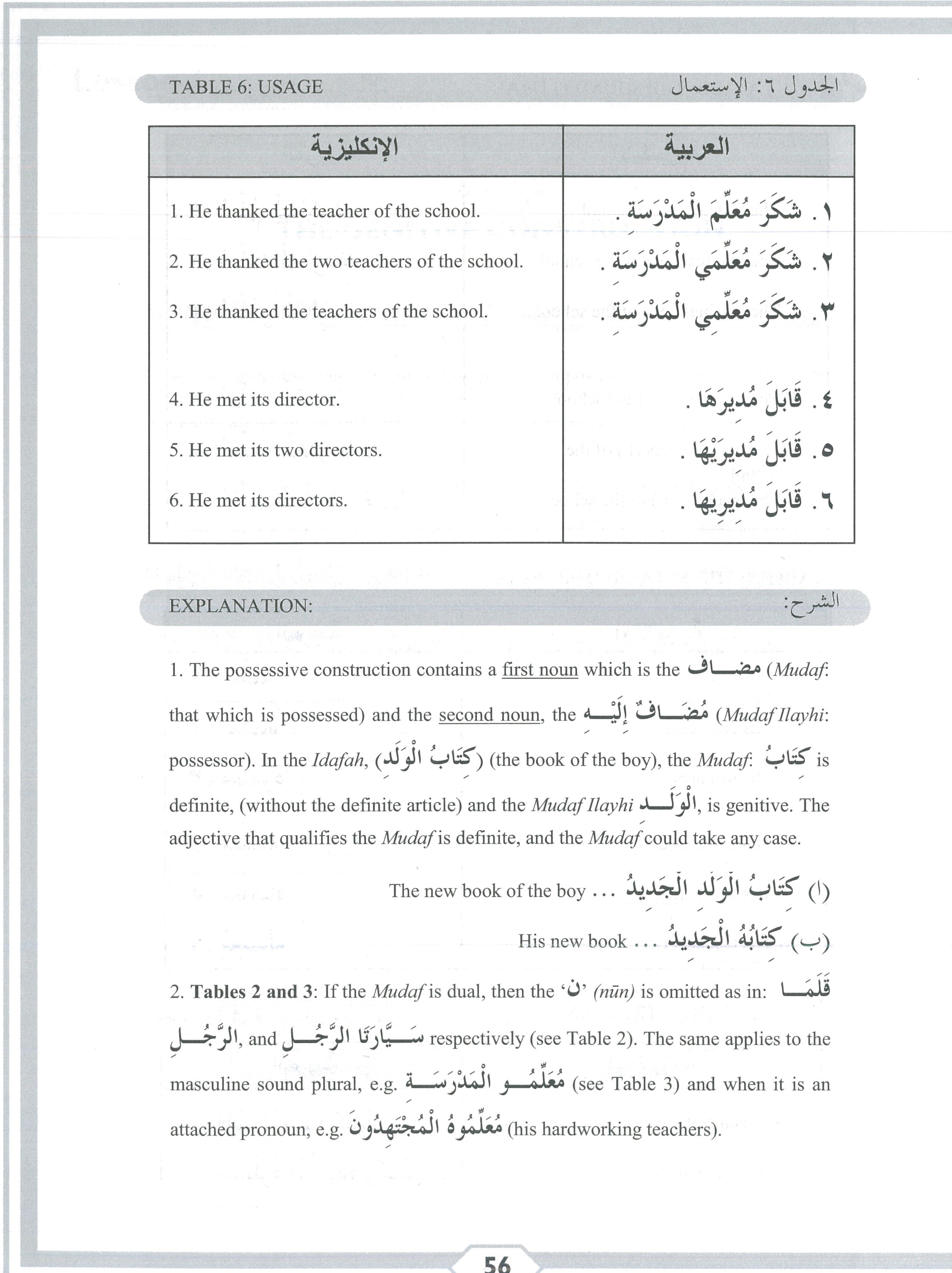 Second Steps In Arabic Grammar