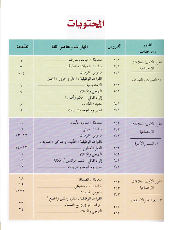 IQRA’ Arabic Reader Grade Three Textbook