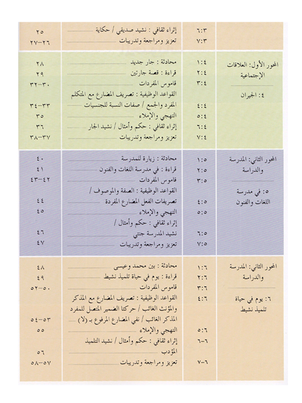 IQRA’ Arabic Reader Grade Three Textbook