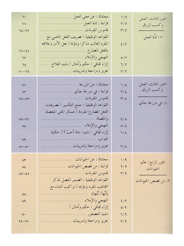IQRA’ Arabic Reader Grade Three Textbook