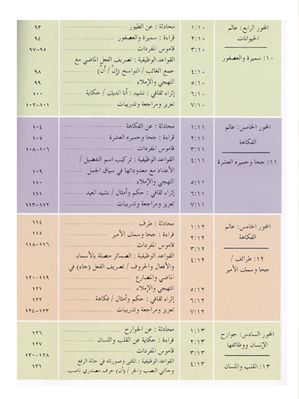 IQRA’ Arabic Reader Grade Three Textbook