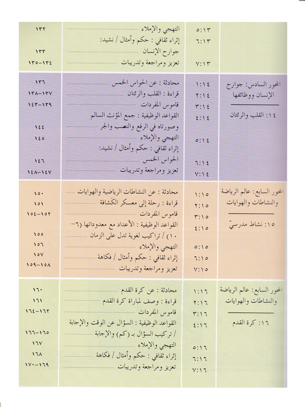 IQRA’ Arabic Reader Grade Three Textbook