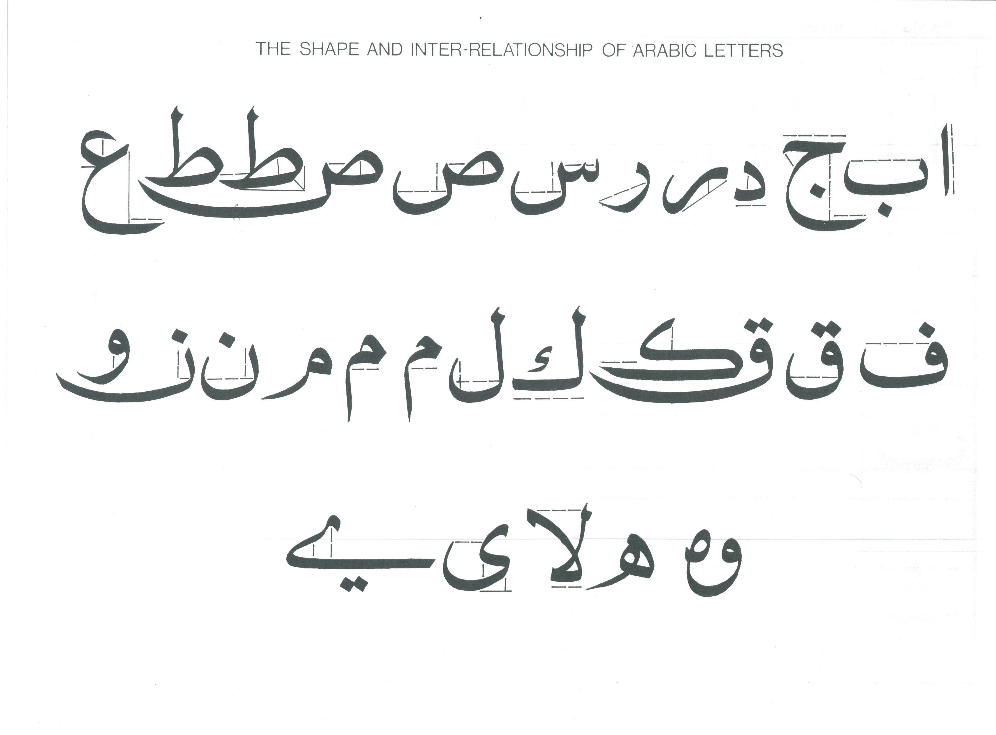 The Art of Arabic Calligraphy (Naskh)