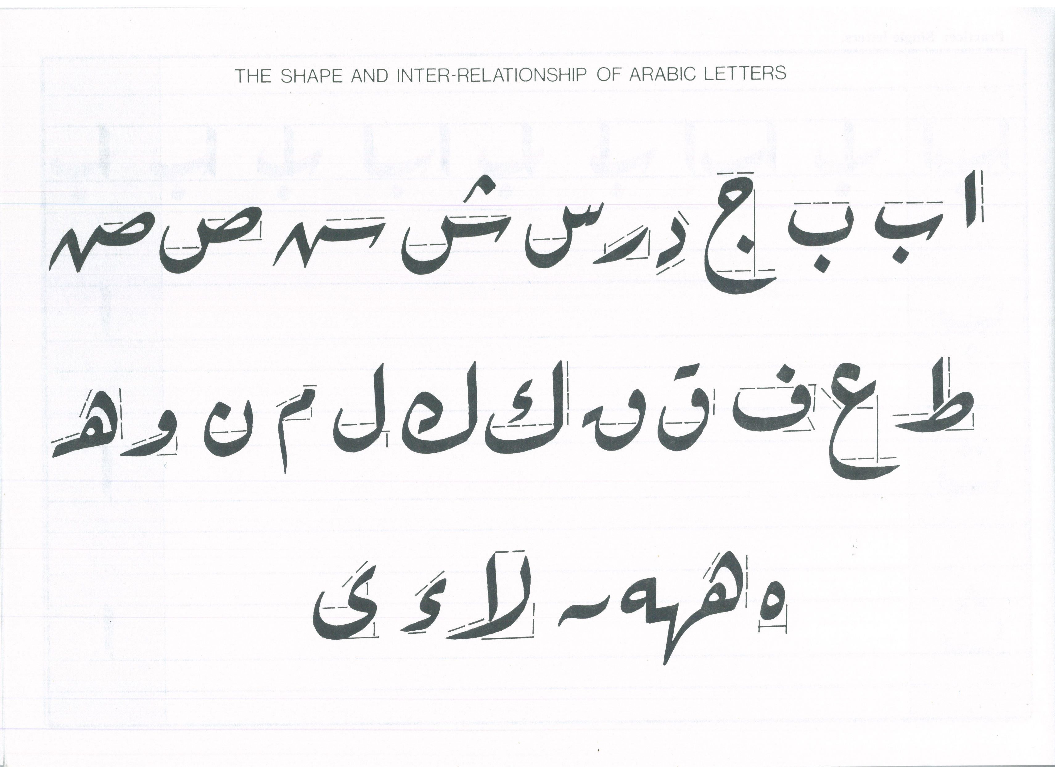 The Art of Arabic Calligraphy (Riq’a)