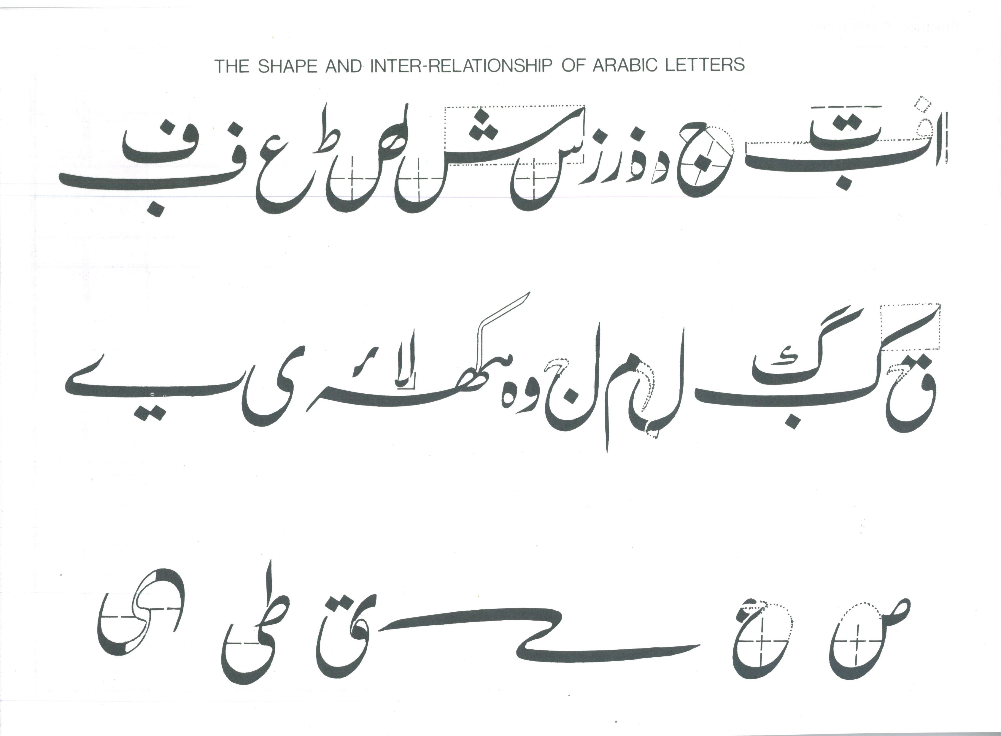The Art of Arabic Calligraphy (Urdu / Persian)