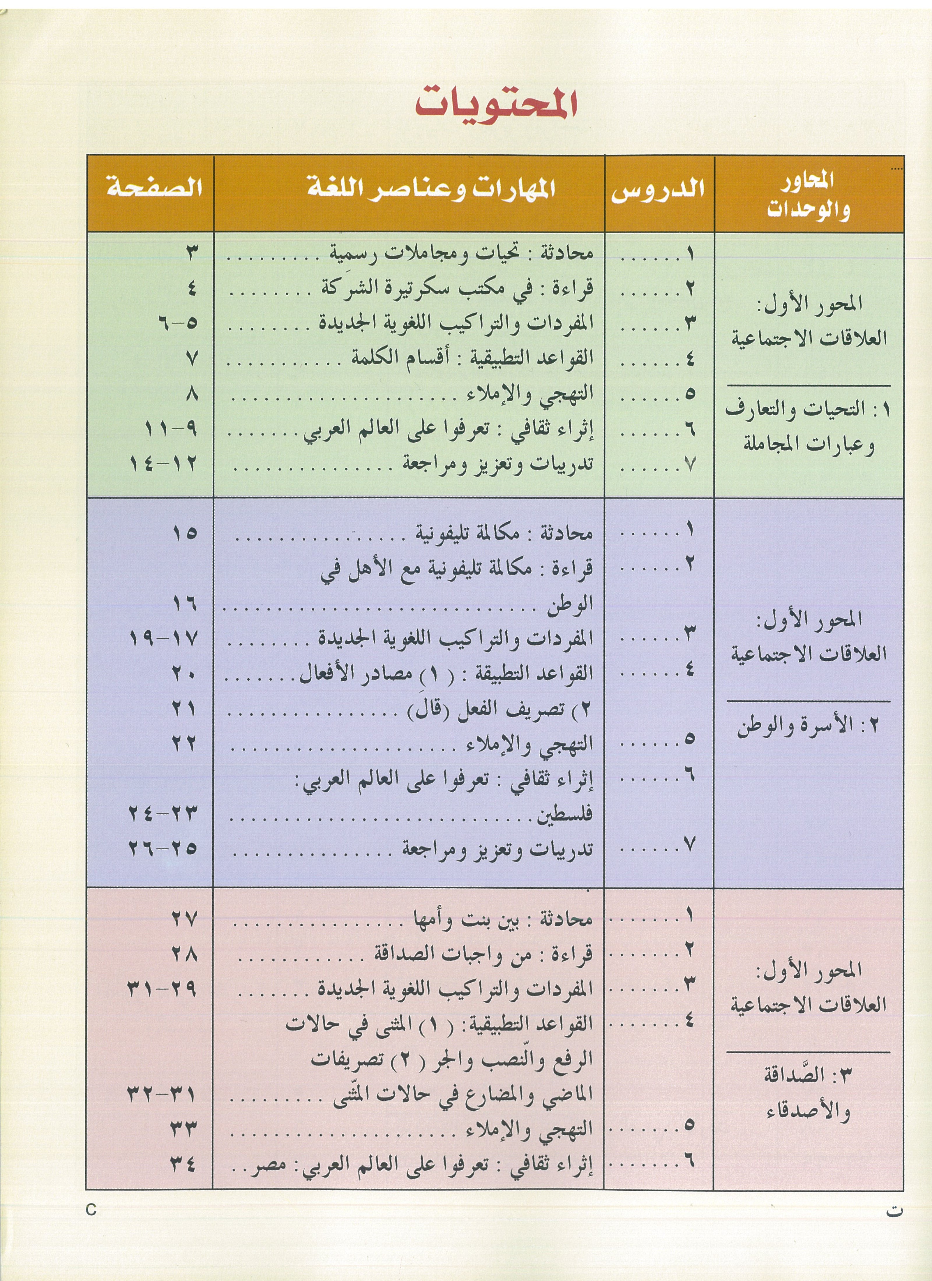IQRA’ Arabic Reader Grade Four Textbook