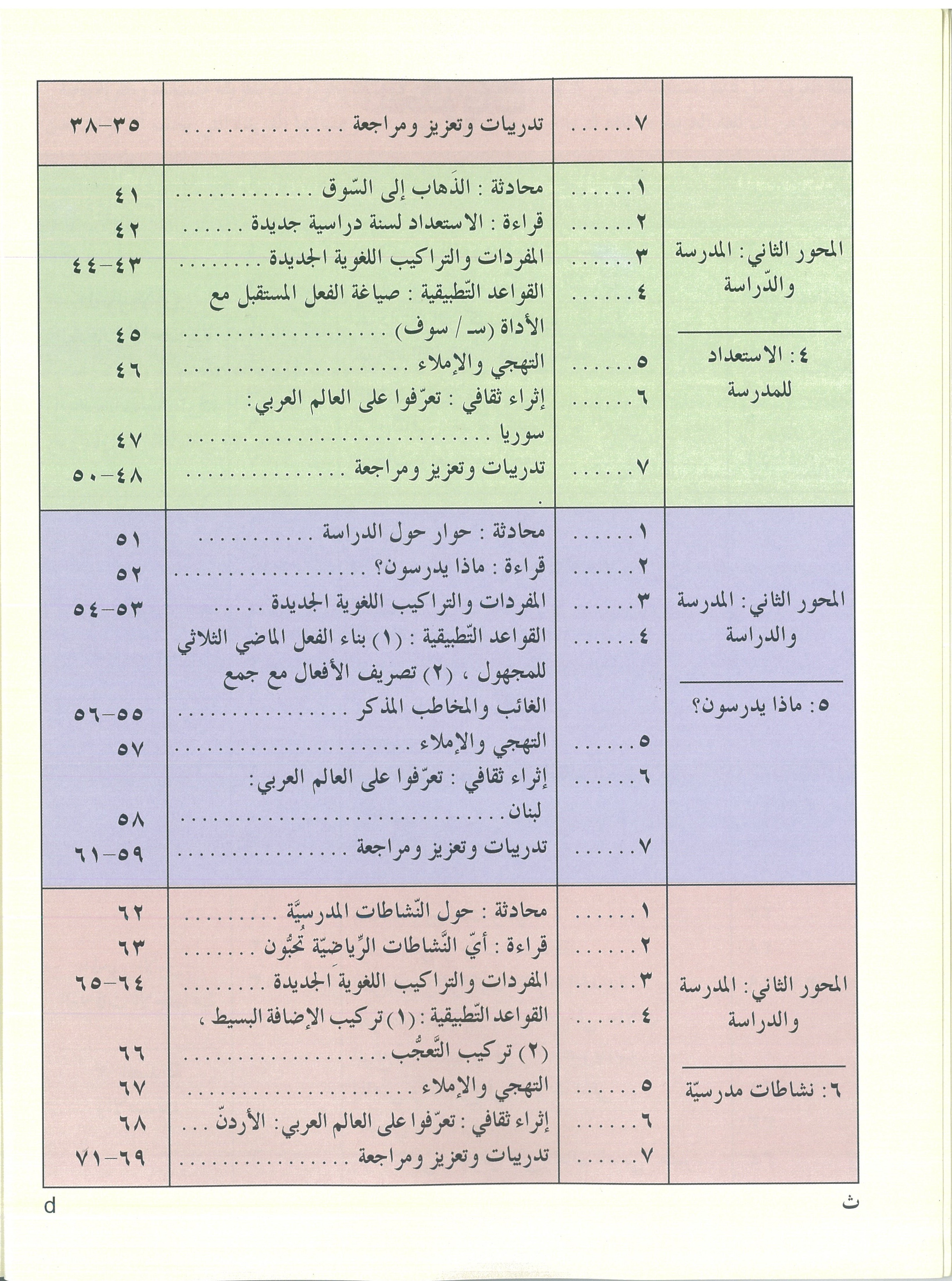 IQRA’ Arabic Reader Grade Four Textbook