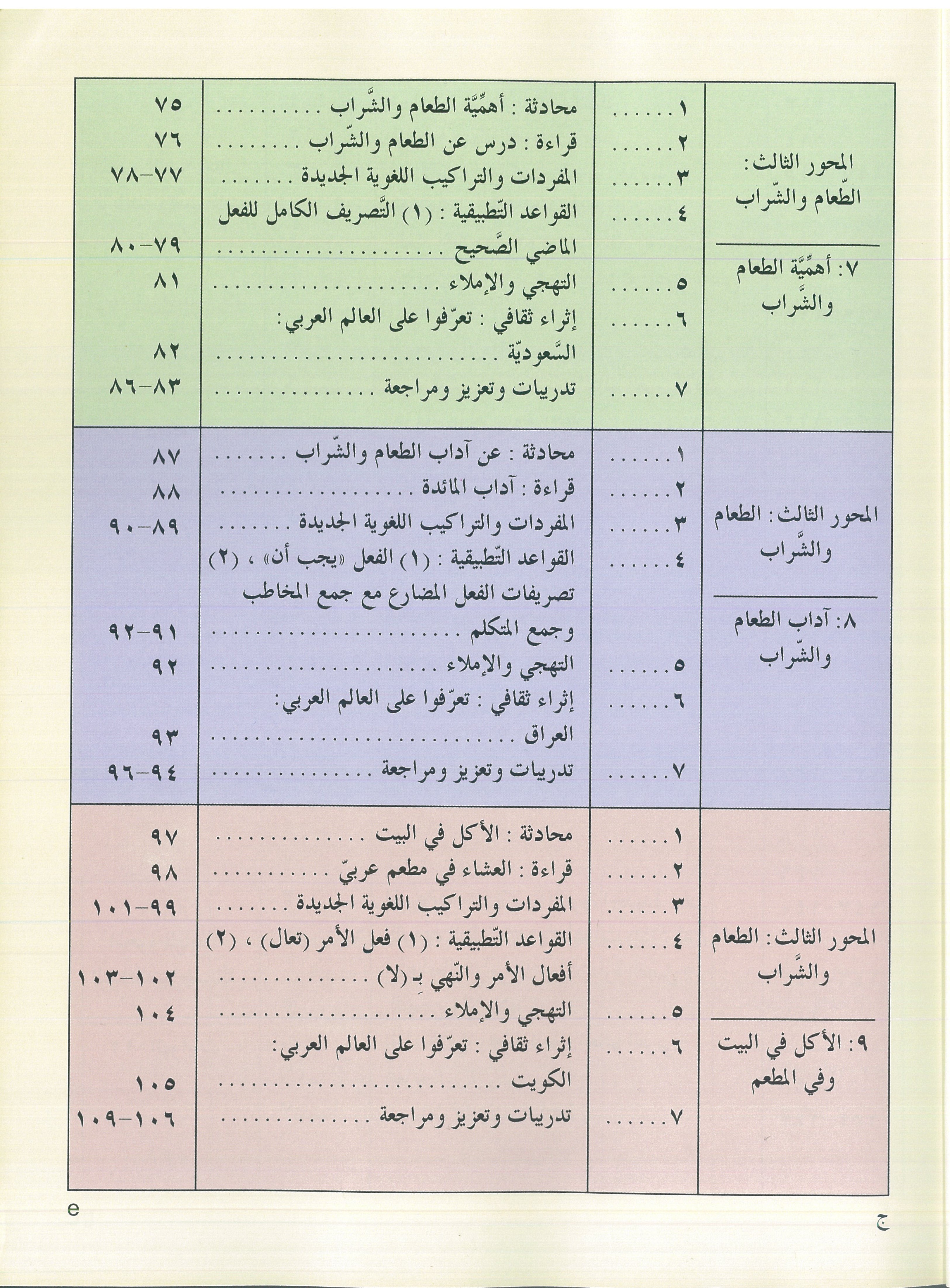 IQRA’ Arabic Reader Grade Four Textbook
