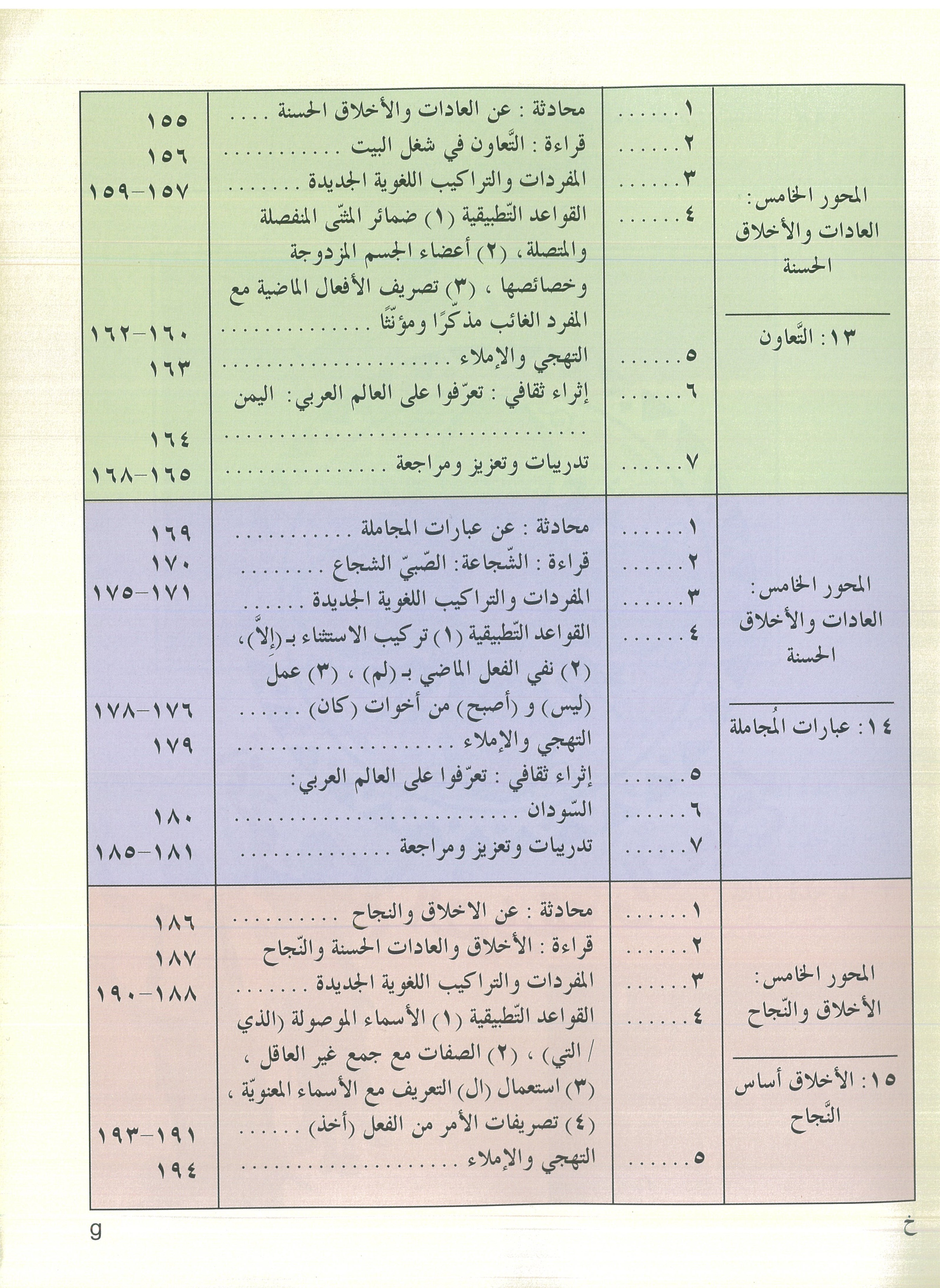 IQRA’ Arabic Reader Grade Four Textbook