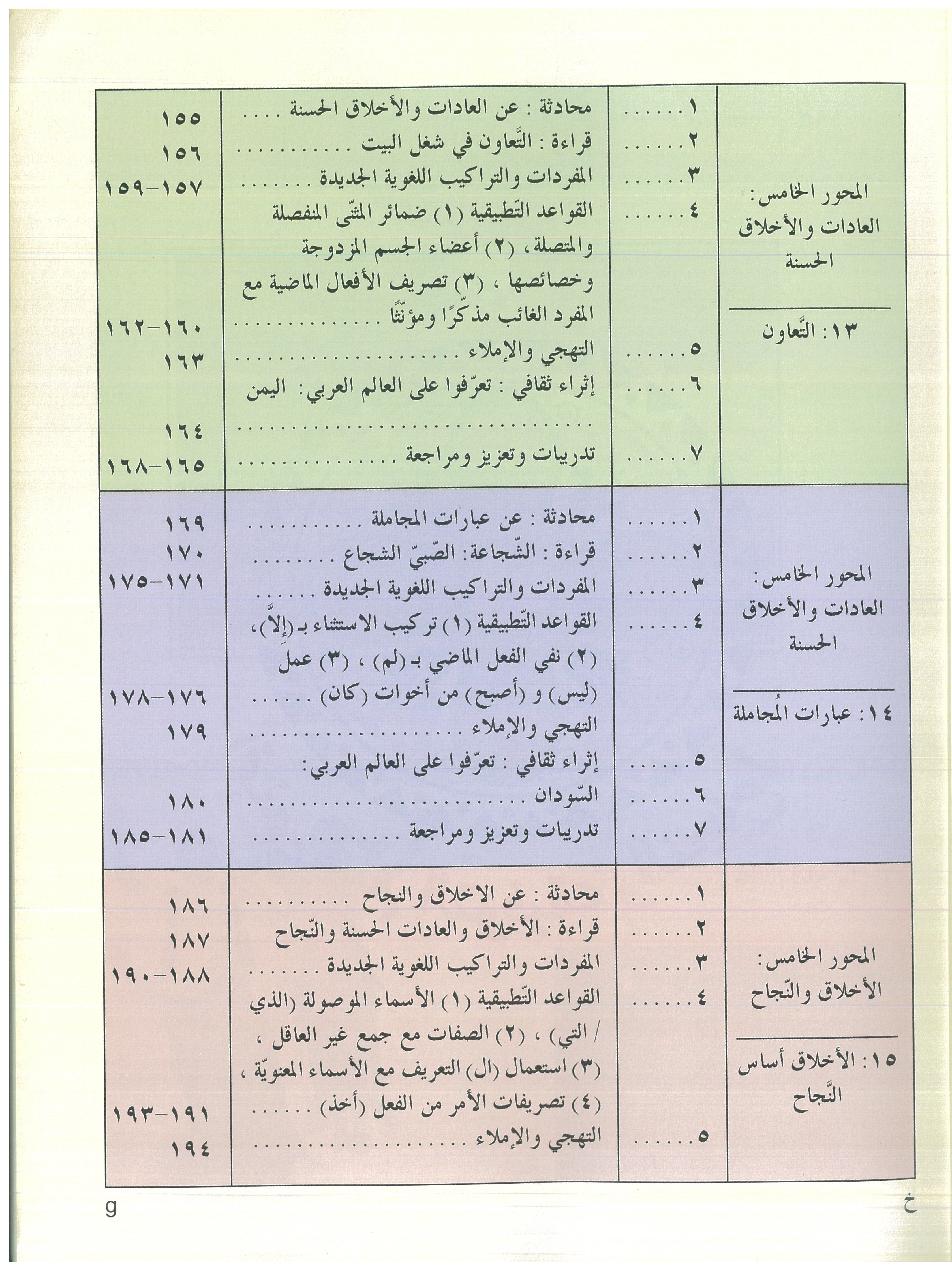 IQRA’ Arabic Reader Grade Four Textbook