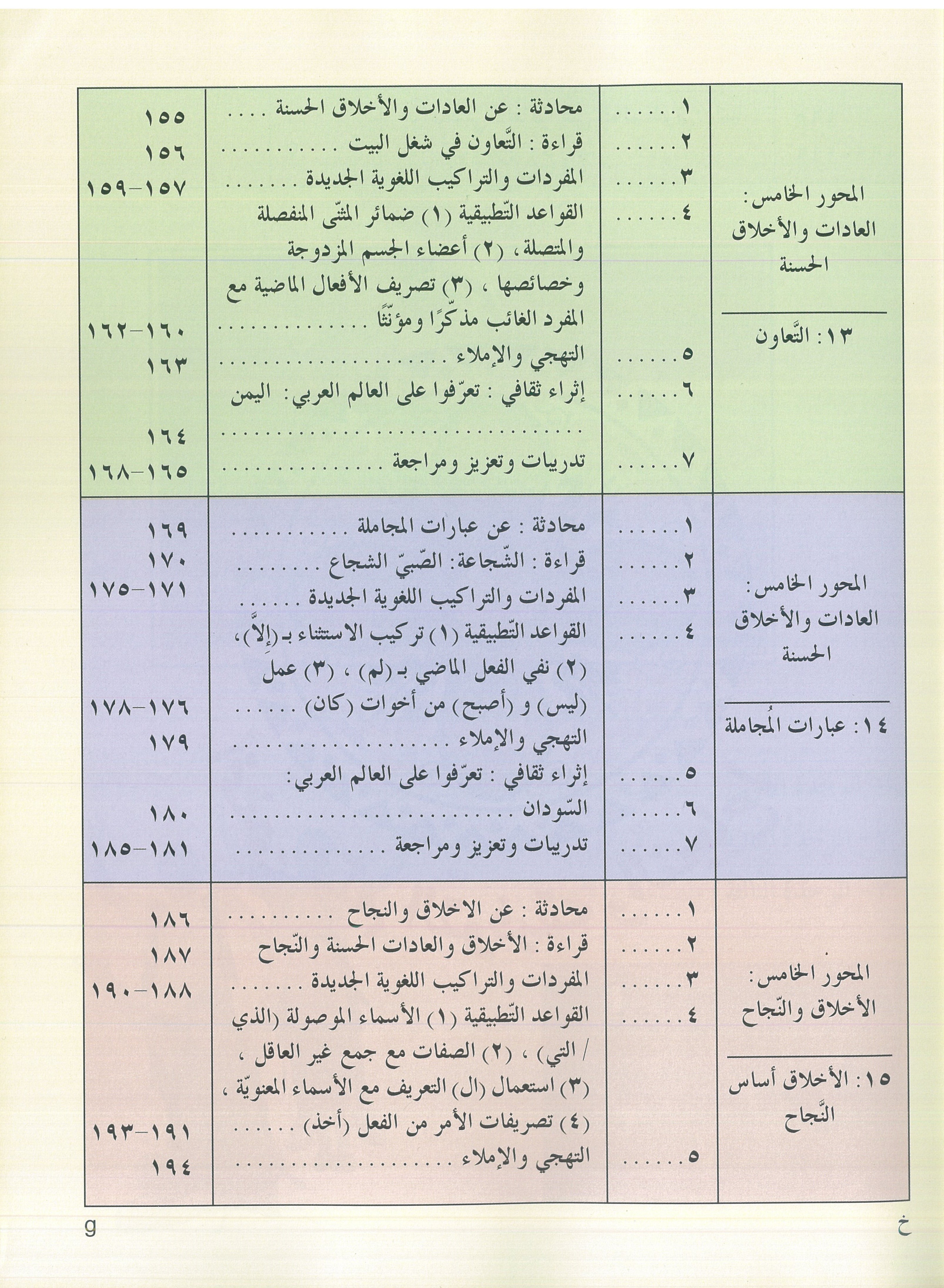 IQRA’ Arabic Reader Grade Four Textbook