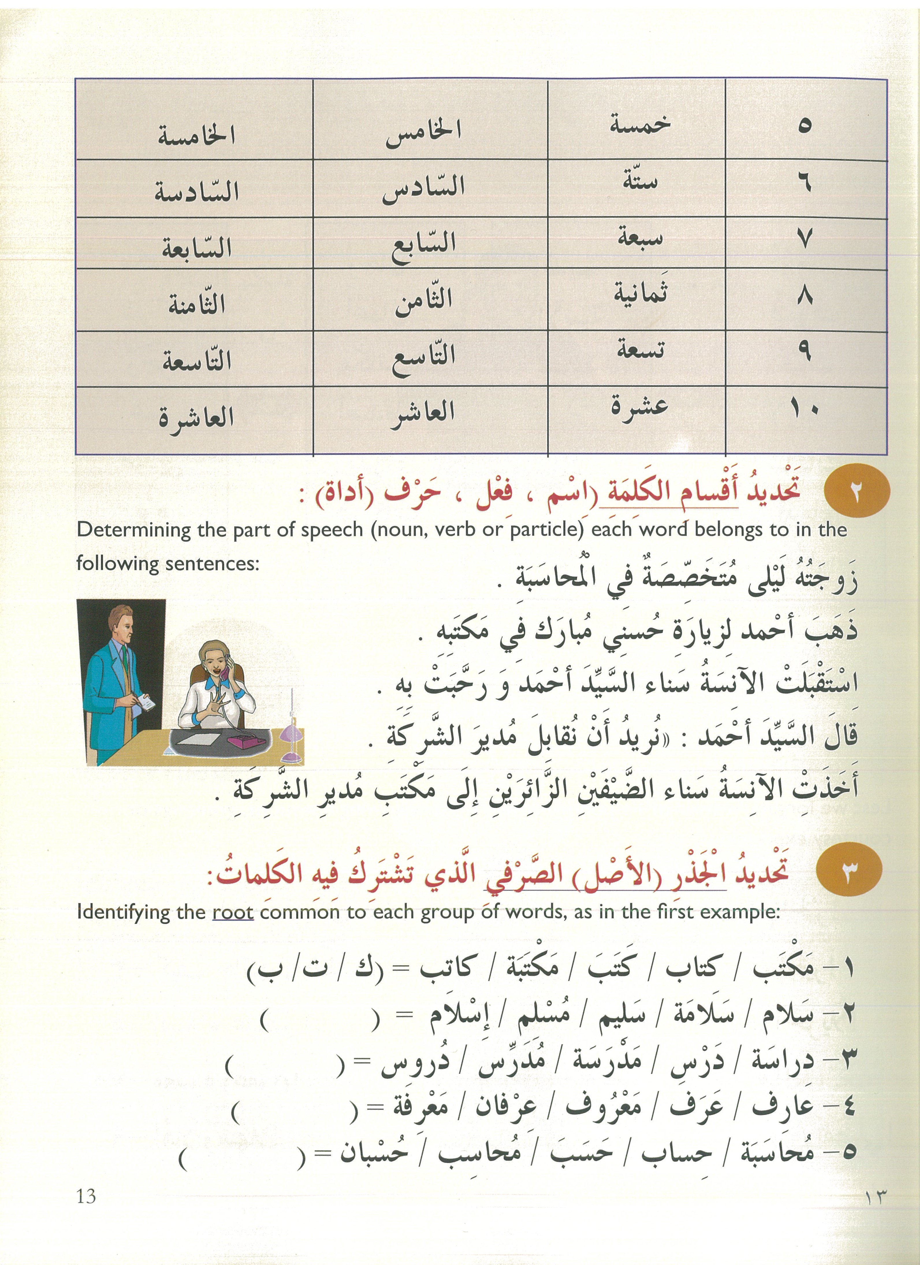 IQRA’ Arabic Reader Grade Four Textbook
