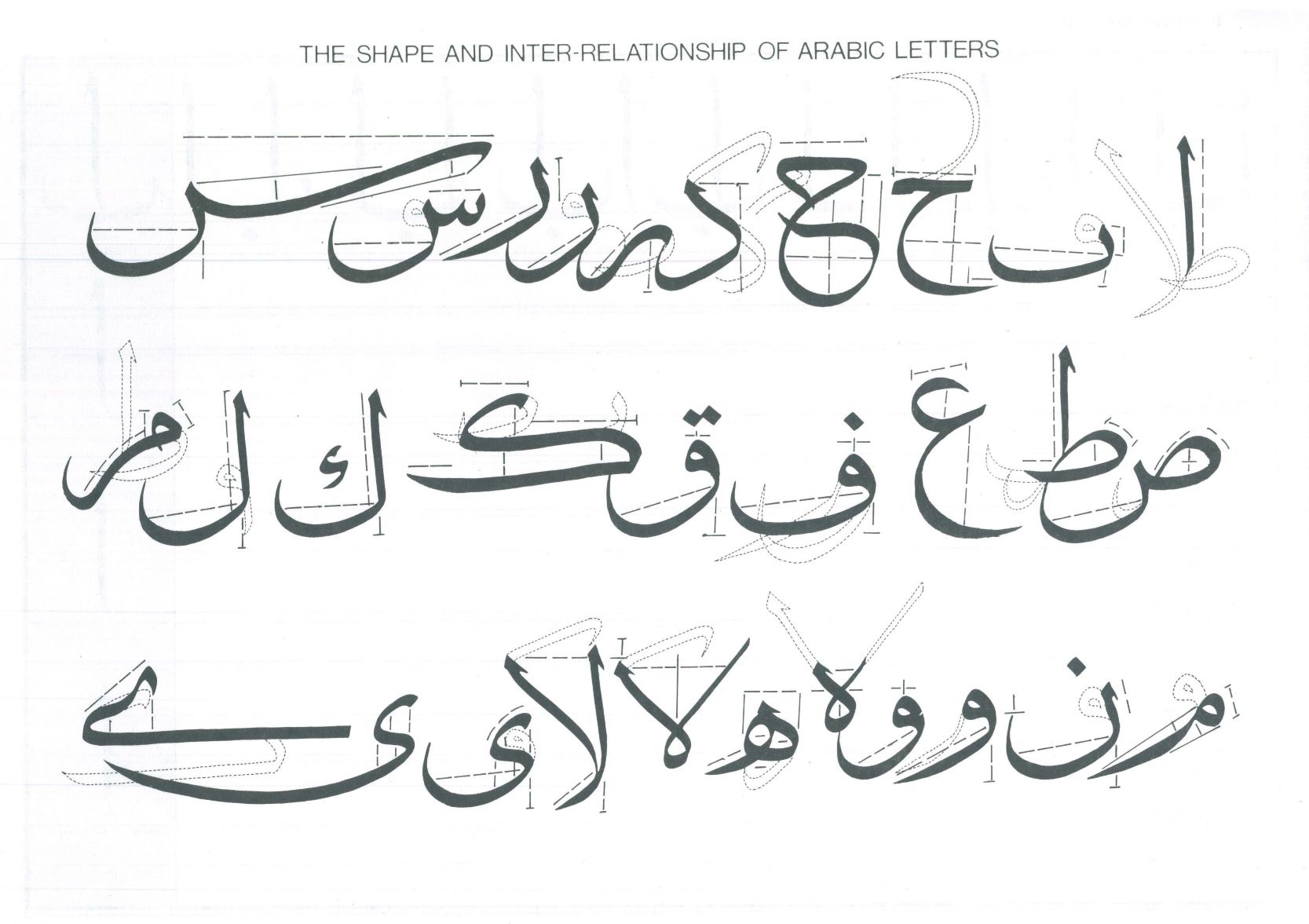 The Art of Arabic Calligraphy (Thulth)