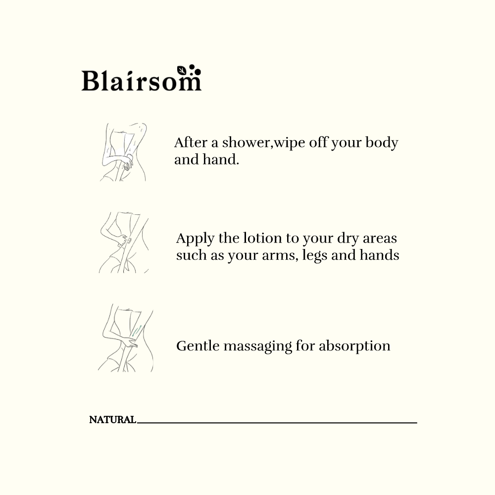 Blairsom Daily Smoothing Body & Hand Lotion