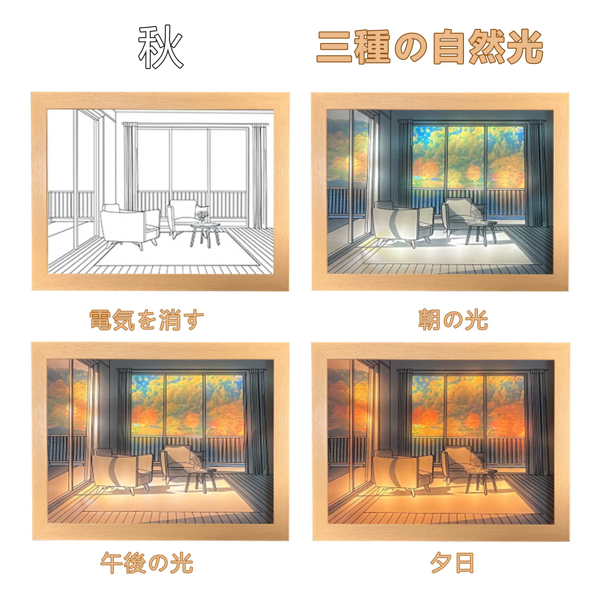 夕暮れの光と影の絵
