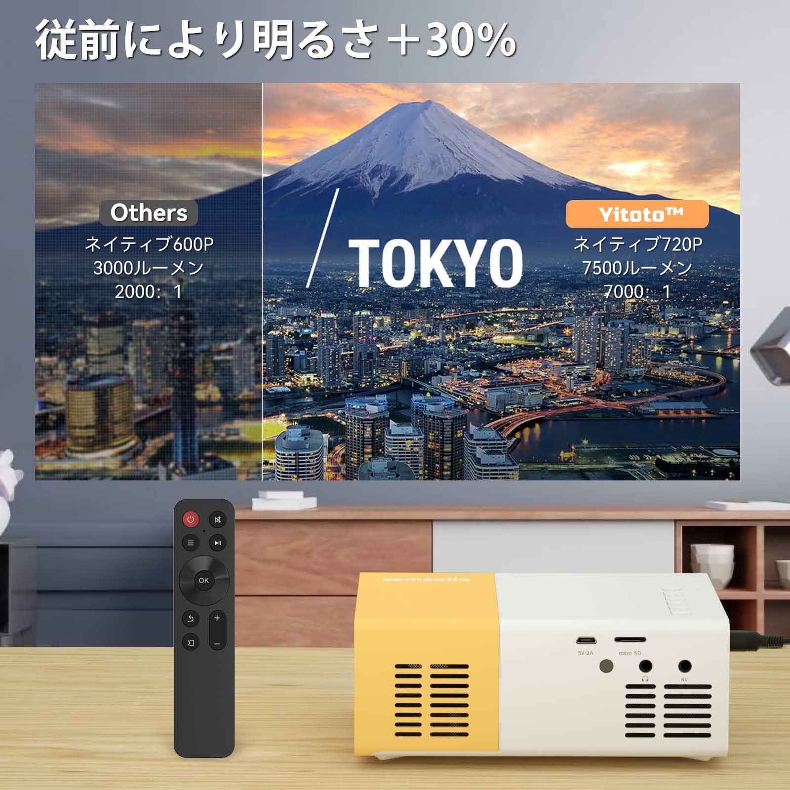 ポータブルミニプロジェクター