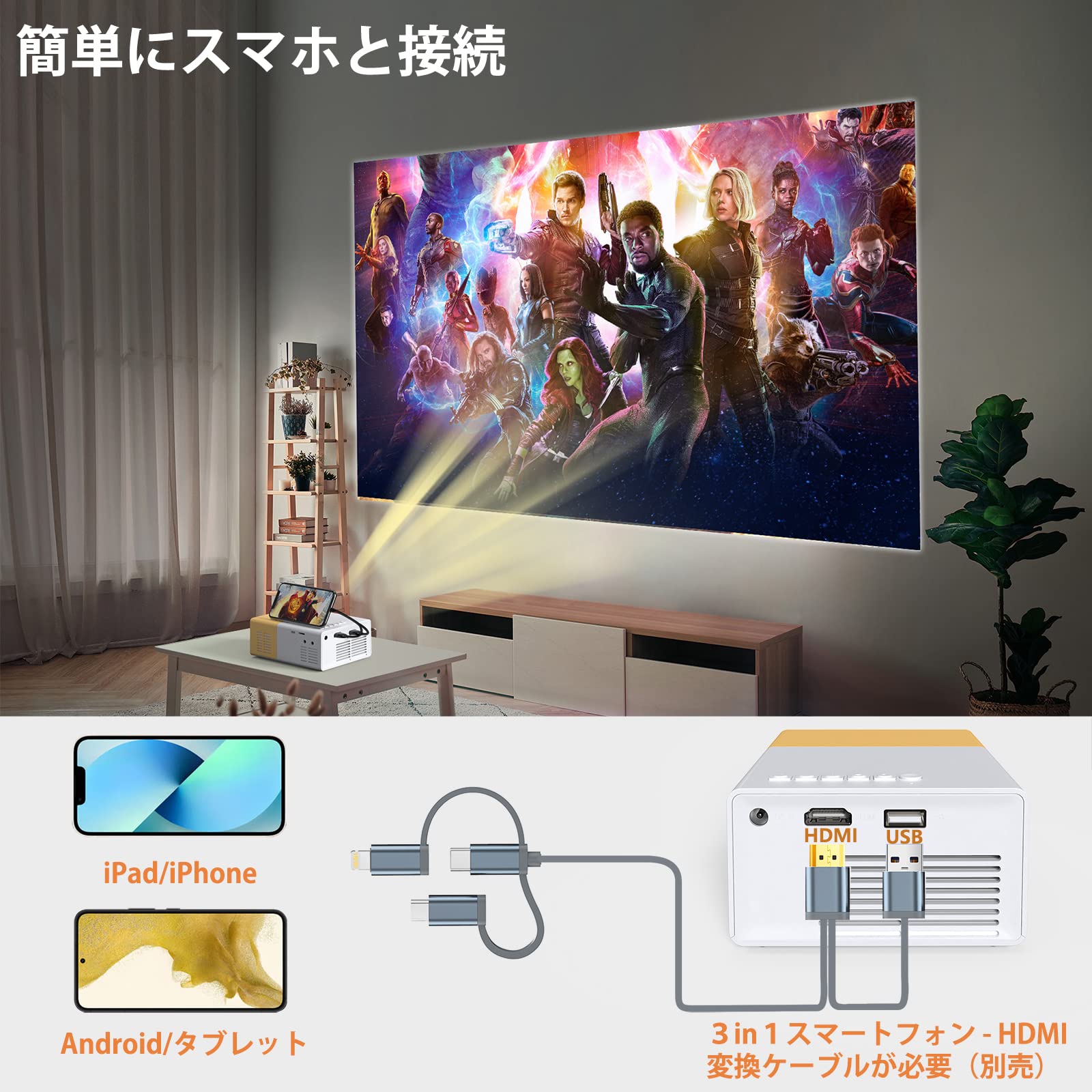 ポータブルミニプロジェクター