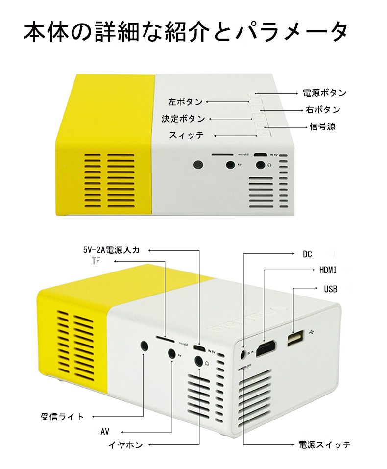 ミニプロジェクター小型プロジェクターYG3001080P対応超軽量小型ホームシアターモバイルプロジェクター家庭用スマホパソコン接続ポータブルフルHD対応HDMIモバイルゲーム映画DVDコンパクトお手軽キャンプ日本語説明書付き