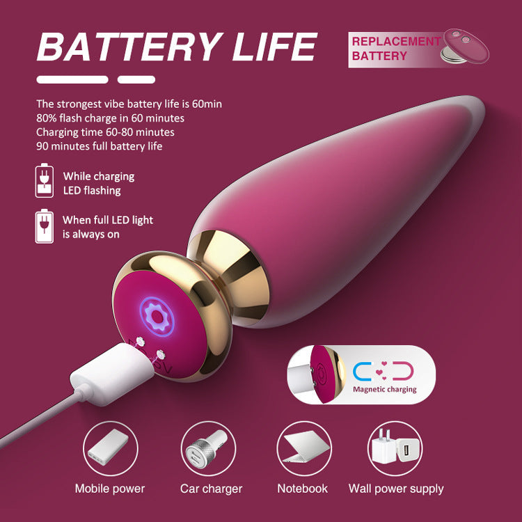 Pink Acorn Vibrator-Uxolclub