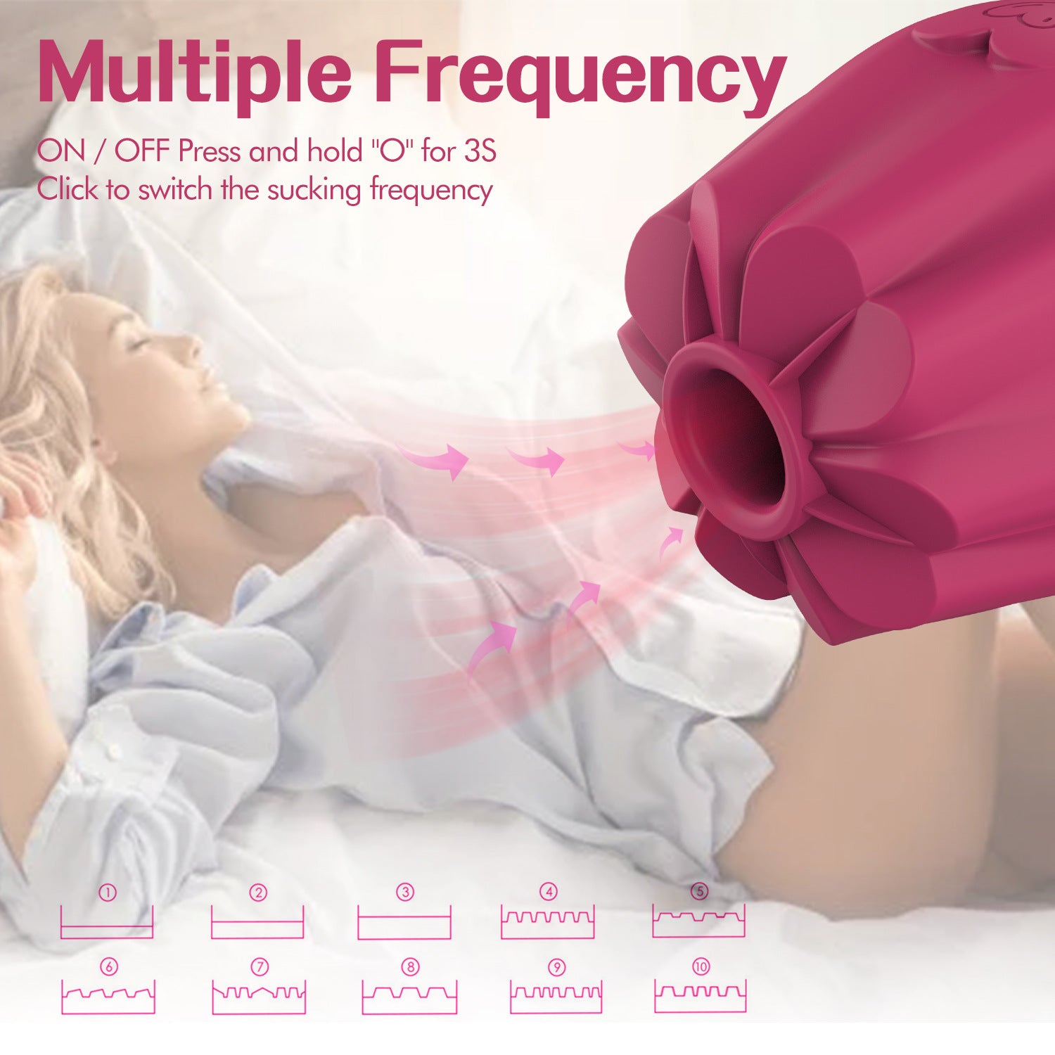 Rose Suction Vibrator for Women Clitoral Nipples with Sucking-Uxolclub