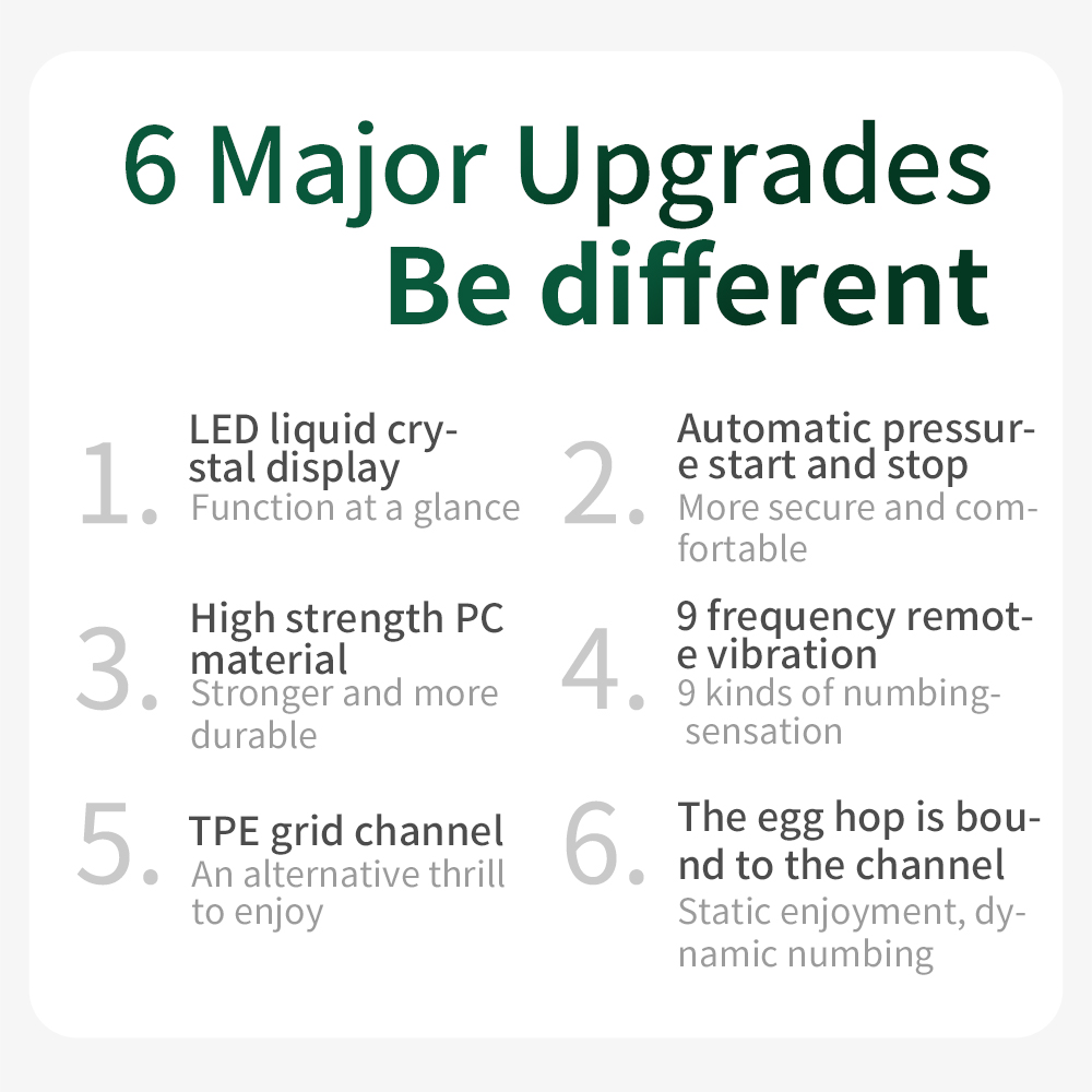 LG110 Male Erectile Dysfunction Masturbation Cup-Uxolclub