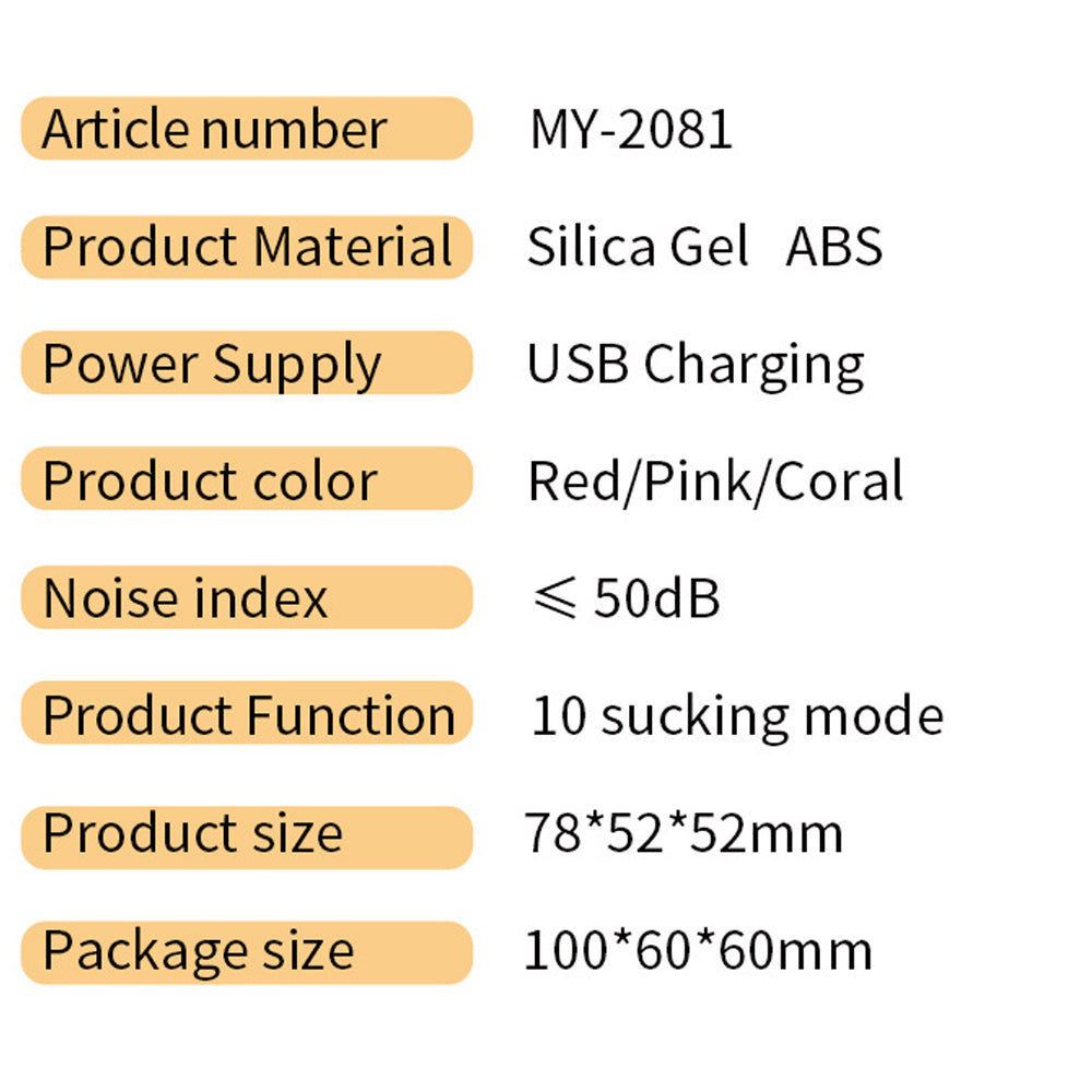 Female Masturbation Rose Vibrator | Vibrating Suction Rose Sex Toys-Uxolclub